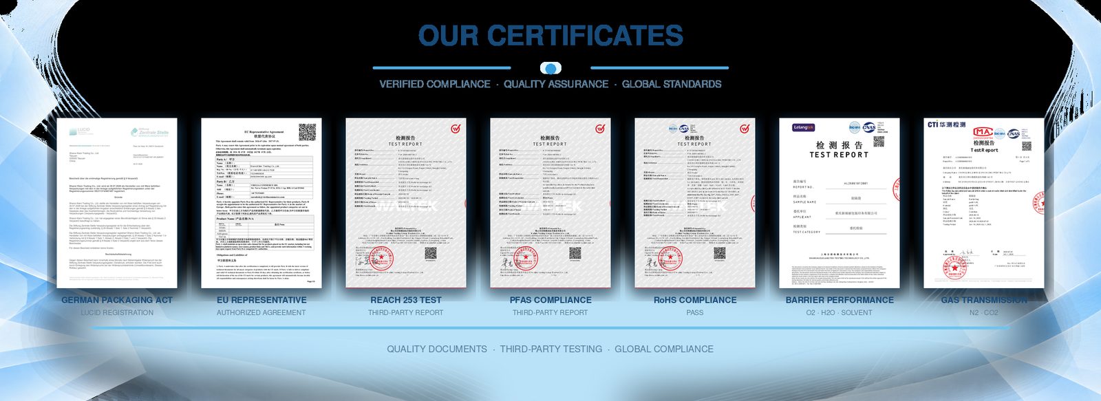 Quality certifications and authorisations
