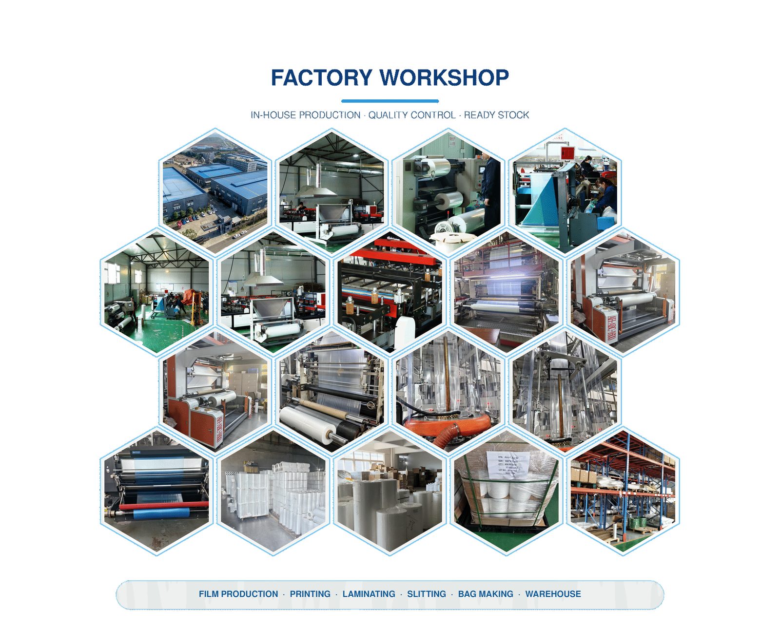 Factory workshop — in-house film production, printing, laminating, slitting, bag making and warehouse